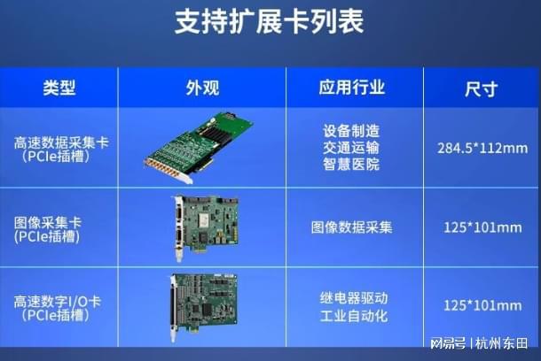 代173英寸便携式一体机推荐pg电子模拟器免费版酷睿6(图5)