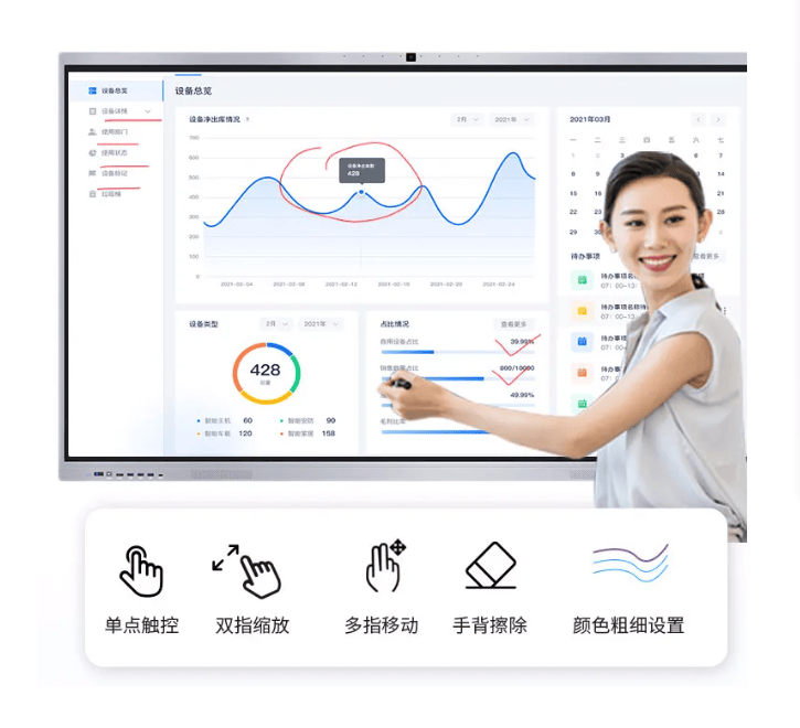 能会议一体机的几大优势介绍电子pg游戏办公室高清智(图2)