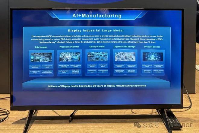 品汇总：京东方、TCL华星、天马、维信诺…pg模拟器试玩八大面板厂SID2025展(图57)